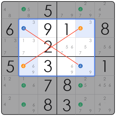 sudoku empty rectangle