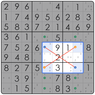 create your own sudoku